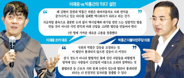 이재웅 "타다를 실패한 택시회사가 되라고 하는 건가"