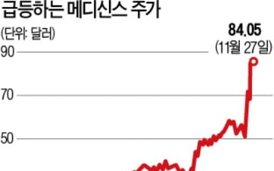 '직원 62명' 美 바이오업체 11.4조원에 팔린 까닭은