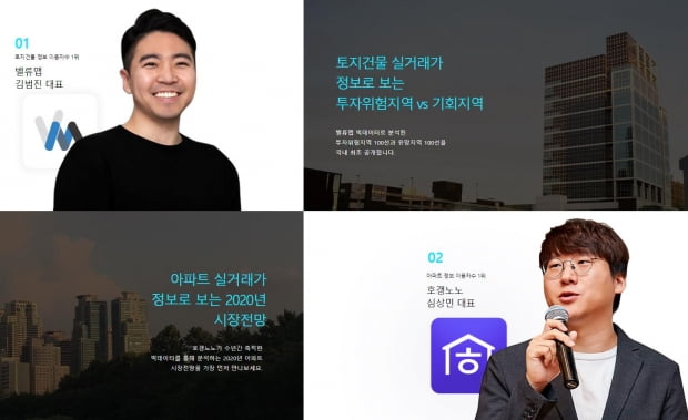데이터로 살펴보는 대한민국 부동산시장…호갱노노‧밸류맵 부동산 데이터쇼 개최