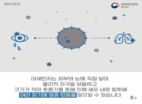 전국 미세먼지 '나쁨'…"뛰지 말고 마스크는 밀착착용"