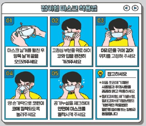 전국 미세먼지 '나쁨'…"뛰지 말고 마스크는 밀착착용"