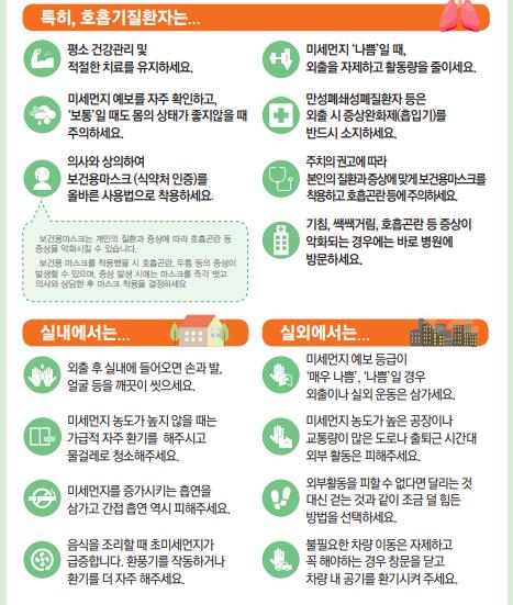 전국 미세먼지 '나쁨'…"뛰지 말고 마스크는 밀착착용"