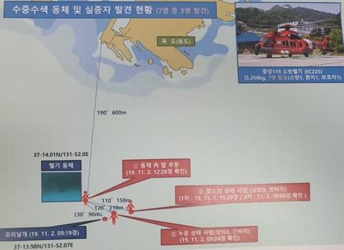 "헬기동체·꼬리 90ｍ 떨어져"…시신 3구 발견해 2구 수습"