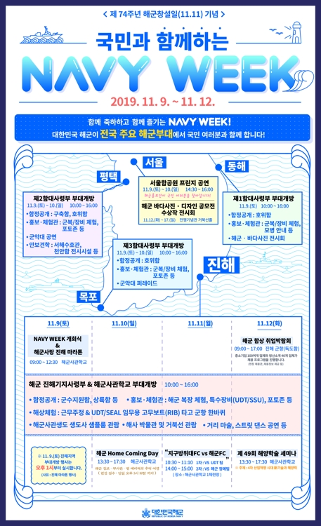 해군, 9~12일 '2019 네이비 위크'…취업박람회·요리대회