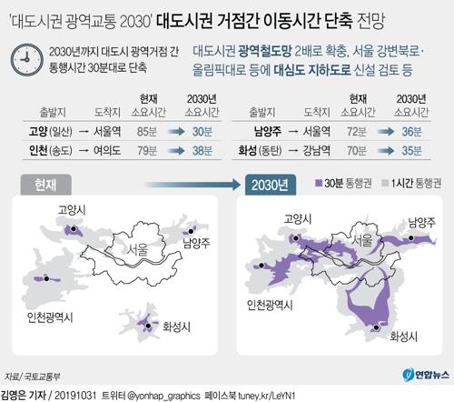 남양주시 '지하철 9호선 연장' 정부에 강력 요청(종합)