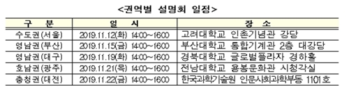 내년 기초연구에 1조5천억원 지원…올해보다 3천200억원 증액