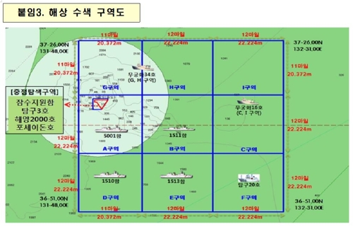 일본 순시선 대응 과정에 독도 소방헬기 '앞바퀴' 발견(종합)