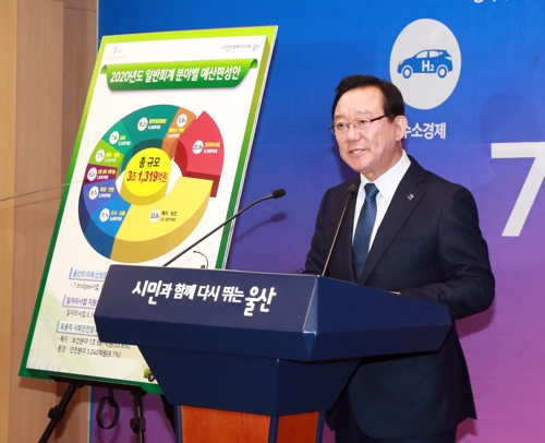 울산시 내년 당초예산안 3조8천억…복지분야 첫 1조 돌파(종합)