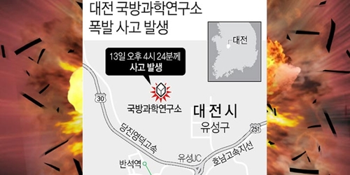 국방과학연구소서 로켓 연료 계측하다 폭발…5명 사상(종합2보)