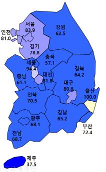 상한제 시행에 전국 주택경기 위축…울산만 '반짝'