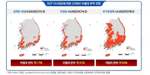 "기후정책 없으면 세기말 우리나라 52% 아열대 기후화"