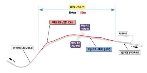 경부고속도 동이∼옥천 확장공사…내년까지 임시도로 우회