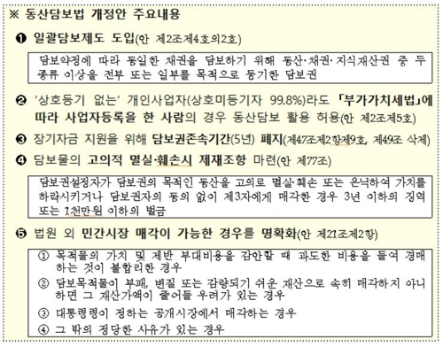 기술·신용 통합평가 내년 도입…기술 좋으면 신용도 오른다