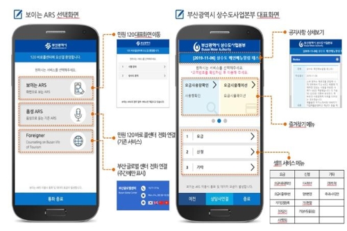 스마트폰 들고 부산 상수도 민원 해결…자동응답시스템 도입