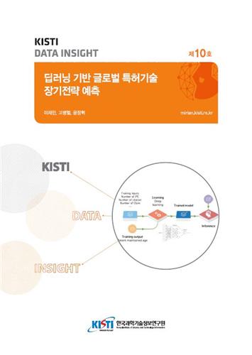 인공지능이 분석한 오래 가는 특허는…KISTI, 예측 모형 개발