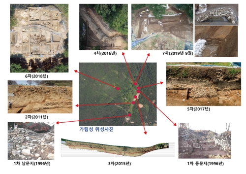 부여 가림성 북성벽 안쪽 집수지 발굴 착수