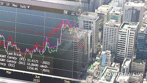 IPO 시장 '파란불'…10월 공모주 평균 수익률 17%