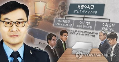 前군특별수사단장 "군인권센터 법적조치"…센터 "해명 거짓말"