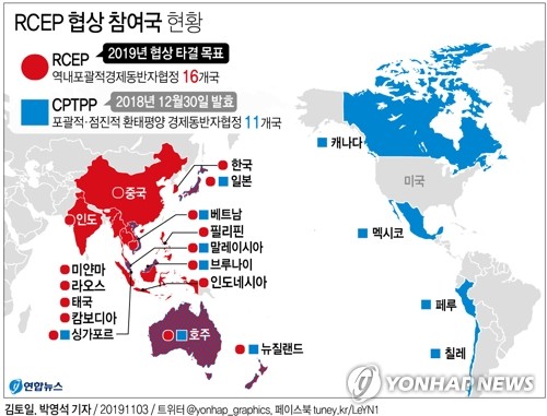 아세안 정상회의서 '메가 FTA' RCEP 최대 이슈 부각