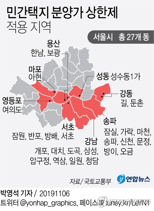 서울 27개동 분양가상한제 적용…"분양가 5∼10% 낮아질 듯"