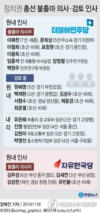 임종석·김세연 불출마 후폭풍…불붙는 여야 인적 쇄신론