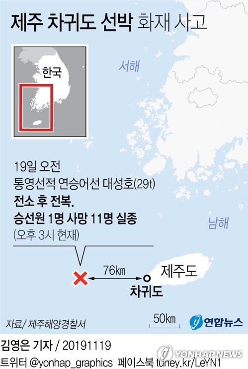 제주 해상 화재 대성호, 17년된 29t 어선…순식간 불길 휩싸인듯