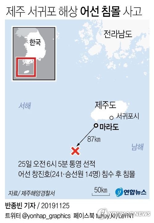 서귀포 해상 어선 전복…14명 중 3명 사망, 1명 실종