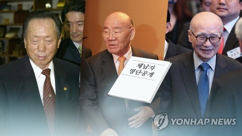 '138억 지방세체납' 오문철, 3년연속 불명예 1위…9067명 공개