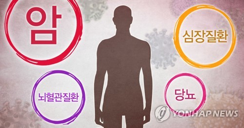 [당뇨병 대란] ① 침묵의 살인자…연간 400만명 사망, 치료비만 연 800조원