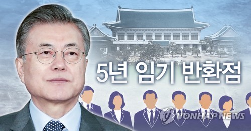 文대통령 임기반환점…與 "상상 못한 변화", 한국당 "낙제점"(종합)