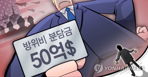 "美방위비 인상요구에 '주한미군 줄어도 수용 불가' 69%"