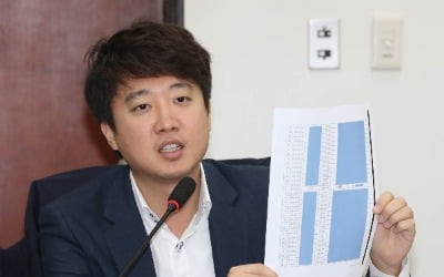 이준석 "변혁, 선거법 강행시 필리버스터 불사…하태경, 페미니즘 얘기 좀…"