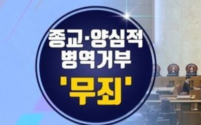 병역거부 '여호와의 증인' 신도 20명 모두 무죄