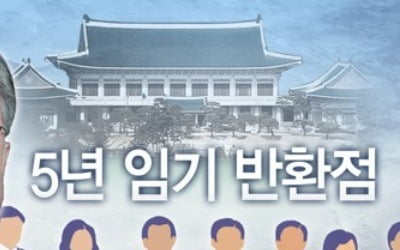 文정부 반환점…"내년 경제성장세 올해보다 개선 전망"