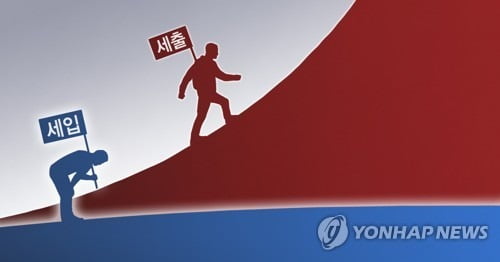 '빨간불 켜진 재정'…올해 통합재정수지 적자 가능성