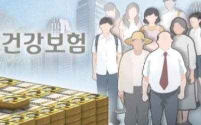 건보공단 "올해 3조2000억원 적자…적립금 19.6조원→17.4조원"