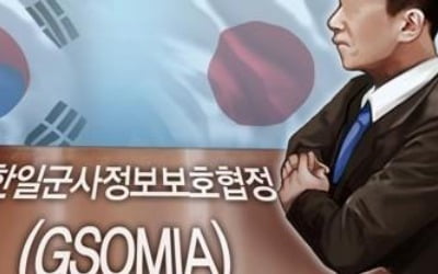 日 여론 68% "지소미아 종료, 어쩔 수 없는 일"