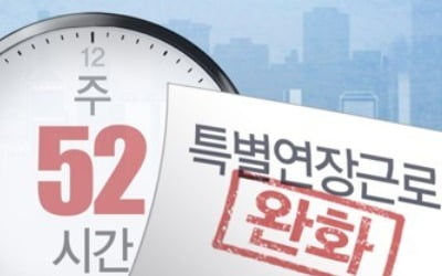 '특별연장근로' 사례 보니…2개월간 주 82시간 근무도 허용