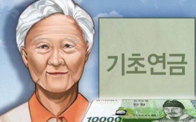 기초연금·장애인연금 물가상승분도 매년 1월부터 받는다