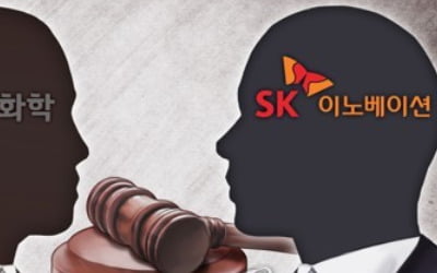 美 ITC 조사국 "SK이노베이션 조기패소 판결 적절" 의견