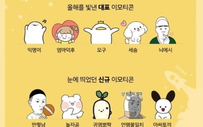 카카오 이모티콘 8주년…억대 누적 매출 1천여개