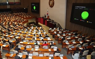 유치원3법, 오후 본회의 표결…한국당 수정안 제출 방침