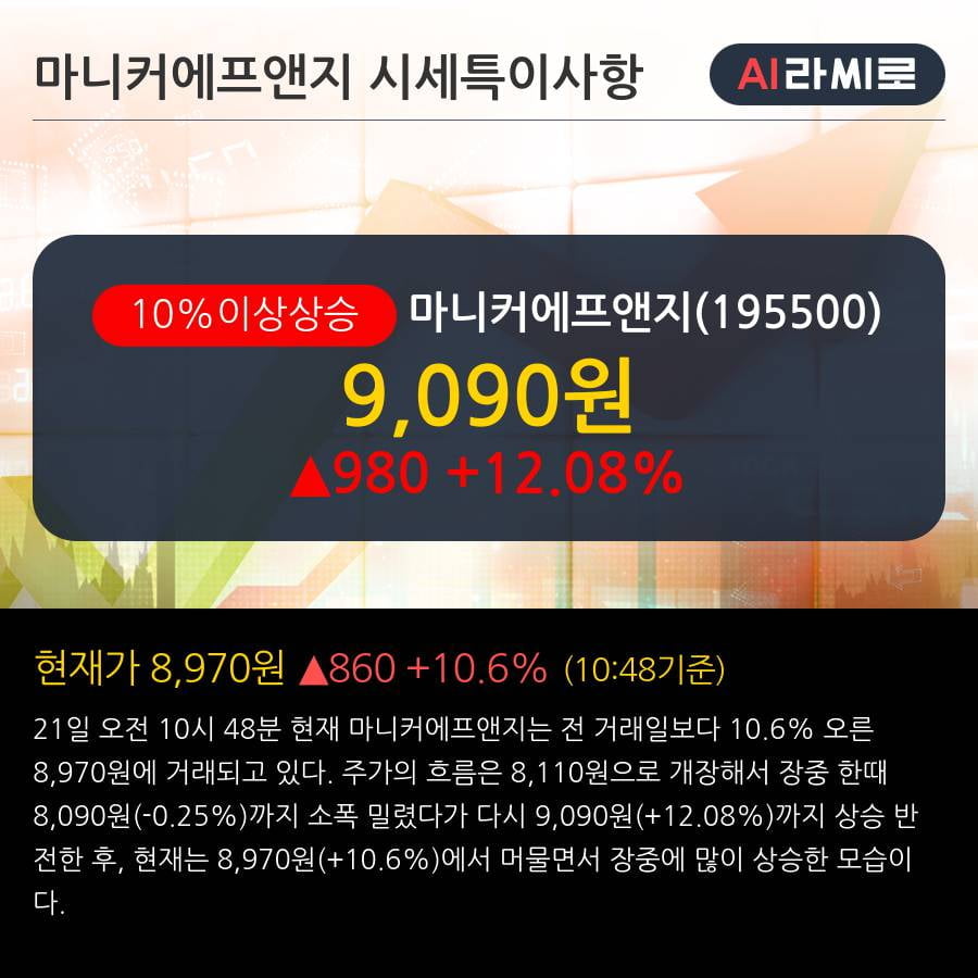 '마니커에프앤지' 10% 이상 상승, 전일 외국인 대량 순매수