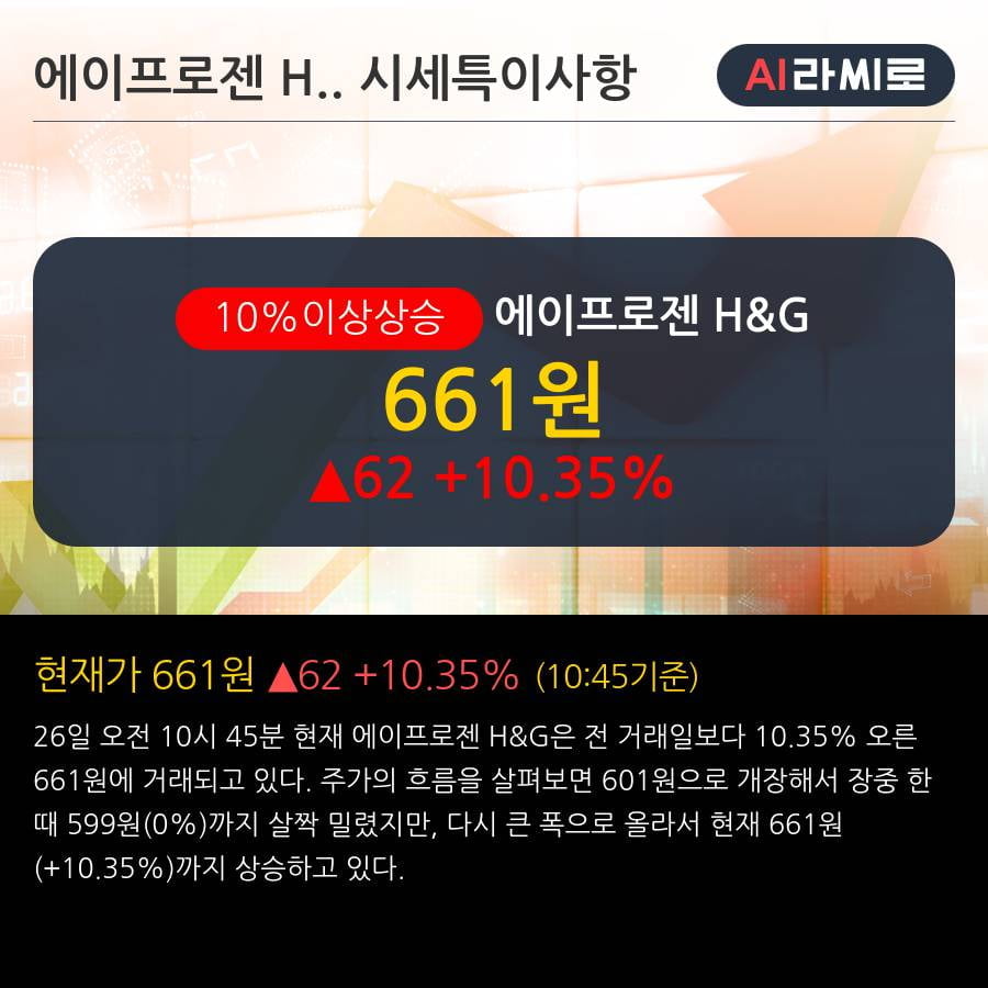 '에이프로젠 H&G' 10% 이상 상승, 전일 외국인 대량 순매수