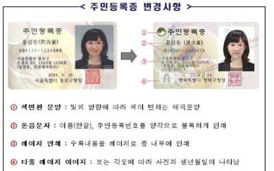 위·변조 방지기능 강화…행안부, 새 주민등록증 내년 도입