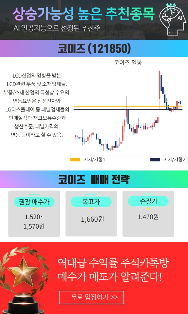 오늘 사서 내일 수익내는 이 종목, 매수가는?