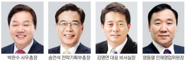 돌아온 황교안 대표, 첫 카드는 인적쇄신…요직에 초선 앉혀 '친정체제' 구축