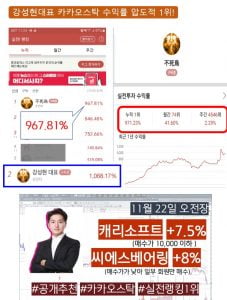 [160조 FDA 임상 허가 “美 시장 진출” 기술수출 제약株]