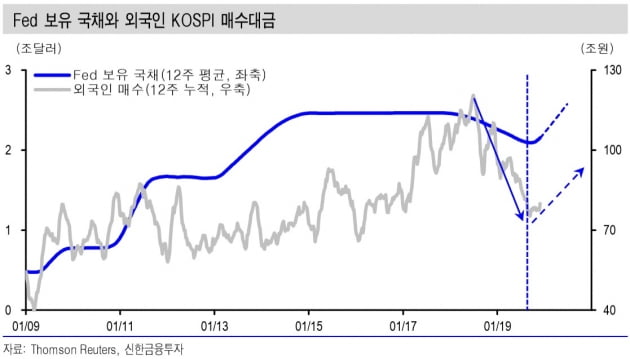 "삼성전자, 더 빠지기도 힘들다"…'시총 30%룰' 회피 [한민수의 스톡뷰]