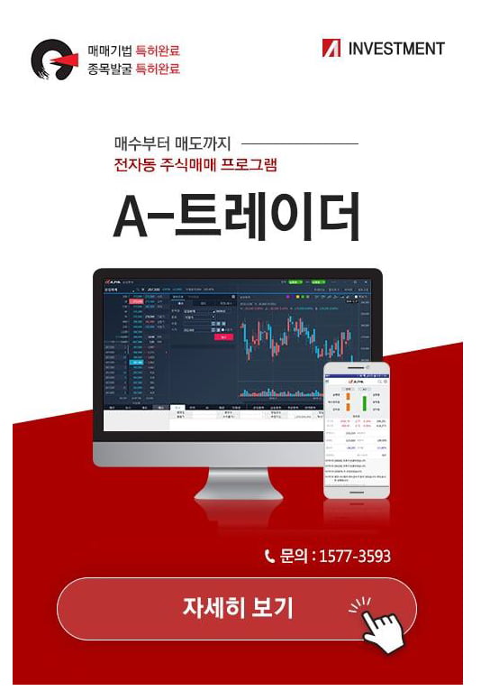 알테오젠, YG PLUS, 제일바이오... 인공지능기술 "성공"